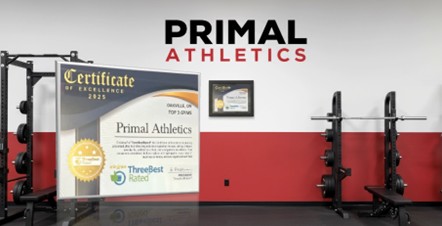 Best Gyms in Oakville